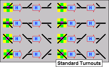 [Points elements]