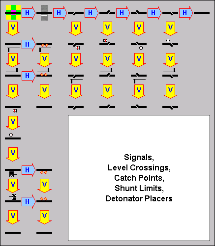 [Signal elements]